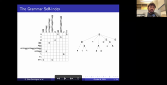 An LMS-based Grammar Self-index with Local Consistency Properties