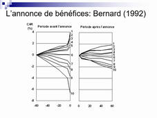 Gestion de portefeuille - chapitre 2, vidéo 13.mp4