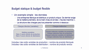 Cours Ecarts et contrôle de gestion 1A.mp4
