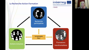 Le projet ISAID : Bilan et recommandations de quatre années de coopération transfrontalière