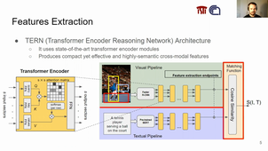 #31 - Nicola Messina - Towards Efficient Cross-Modal Visual Textual Retrieval using Transformer Encoder Deep Features