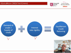 equilibrium_credit_rationing.mp4