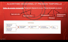 Tactiques et stratégies en simple.mov