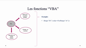 Thème 6 Introduction VBA