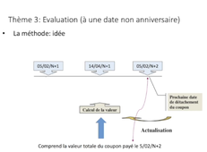 Vidéo 4 Evaluation date non anniv. ObligationsC.mp4