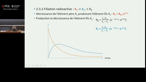 Biophysique - Rayonnements ionisants 3 - DH