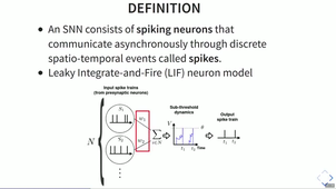40 Sami Barchid Deep Spiking Convolutional Neural Network for Single Object Localization Based On Deep Continuous Local Learning.mp4