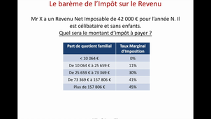 Différents types d'imposition (fisca des particuliers)