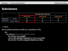 2627_Grammar 1_Week 3.mp4