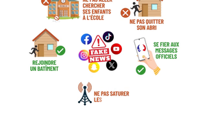 Préparer son kit d'urgence