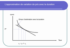 La duration et la convexité vidéo.mp4
