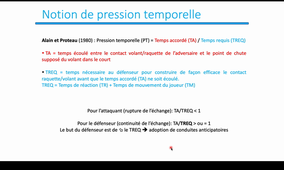 Données diverses + pression temporelle.mov