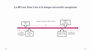 Vidéo 6 BFI et banque universelle.mp4