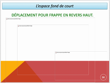 Le badminton: les aspects techniques.mov