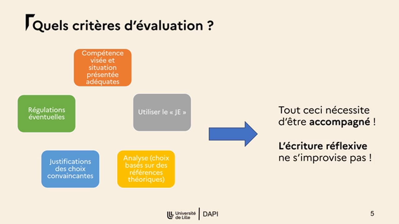 Lille.Pod - DAPI - Direction d'Appui à la Pédagogie et à l'Innovation ...