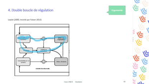 M2 IF _ principes de conception de formation.mp4