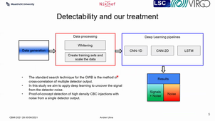 #57 - Andrei Utina - Deep Learning Searches for gravitational wave stochastic background