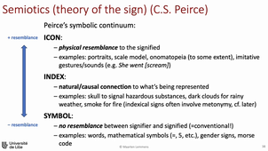 L1 Analyse image 2026-2027 MLEMMENS Lecture 03 iconicity Screencast.mp4