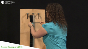 Ressorts en parallèle