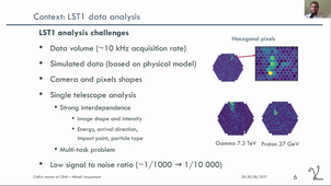 #23 - Jacquemont - First Full-Event Reconstruction from Imaging Atmospheric Cherenkov Telescope Real Data with Deep Learning