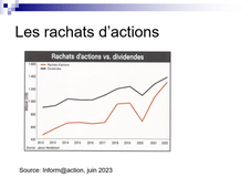 La réduction de capital et les rachats d'actions.mp4