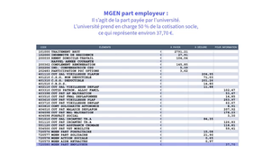 Bulletin de paie - EEC contractuel