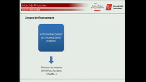 Marchés de capitaux- Introduction - Qu'est-ce qu'un système financier ? Vidéo 1