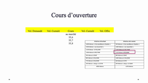 le cours d'ouverture.mp4