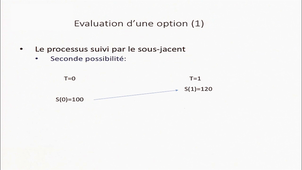 Evaluation d'une option : méthode binomiale part 1