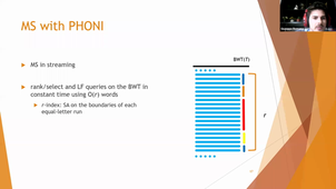 Online MUMs with PHONI