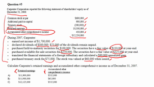 financial Reporting and Analysis QCM_Part1