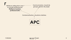 Vidéo 2 - Les implications de l'APC