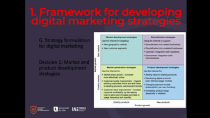 1.3.Framework_Digital marketing strategy.mp4