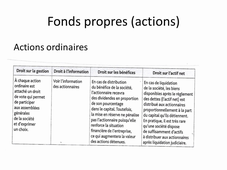 CHOIX FINANCEMENT -SEVERIN