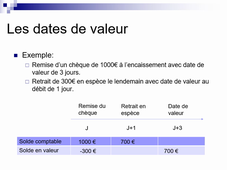 gestion des flux vidéo 1.mp4
