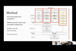 #51 - Armin Kirchknopf - Multimodal Detection Of Information Disorder