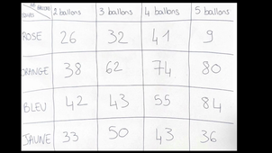 CA4-basketball-college-jeanbaptistelebas-troisième.MOV