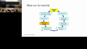 Introduction - B.Decaudin - 24 nov 2025.mp4