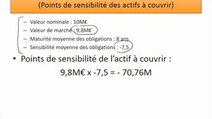 gestion du risque de taux vidéo 14 - les swaps 3.mp4