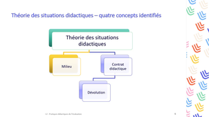 L2 - évaluation - situation didactique.mp4