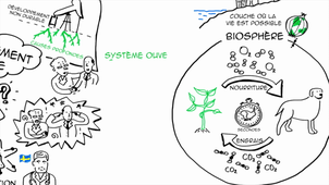 Développement durable_ définition simple & scientifique.mp4