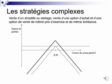 marchés dérivés, les options 2