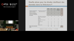 Cours Dr Ficheur - vendredi 31 octobre - 9h à 10h