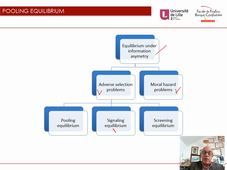 pooling_equilibrium.mp4