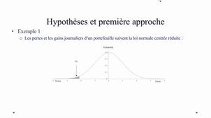 Calcul de la VaR par la méthode paramétrique