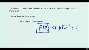 vidéo 10 le modéle de Black et Scholes: la parité put-call