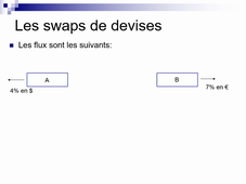 Marchés dérivés, les swaps - vidéo 2.mp4