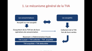 Les taxes sur les opérations d'assurance