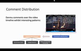 #59 - Hao Wu - Investigating Automated Mechanisms for Multi-Modal Prediction of User Online-Video Commenting Behaviour