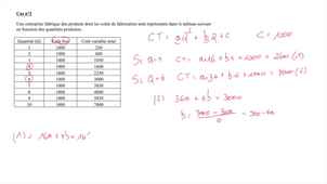 Correction Cas n°2 Examen 2021.mp4